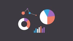 Colt Steele MySQL course